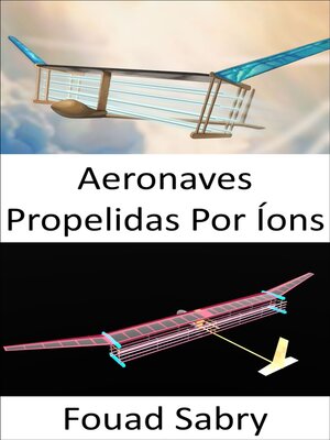 cover image of Aeronaves Propelidas Por Íons